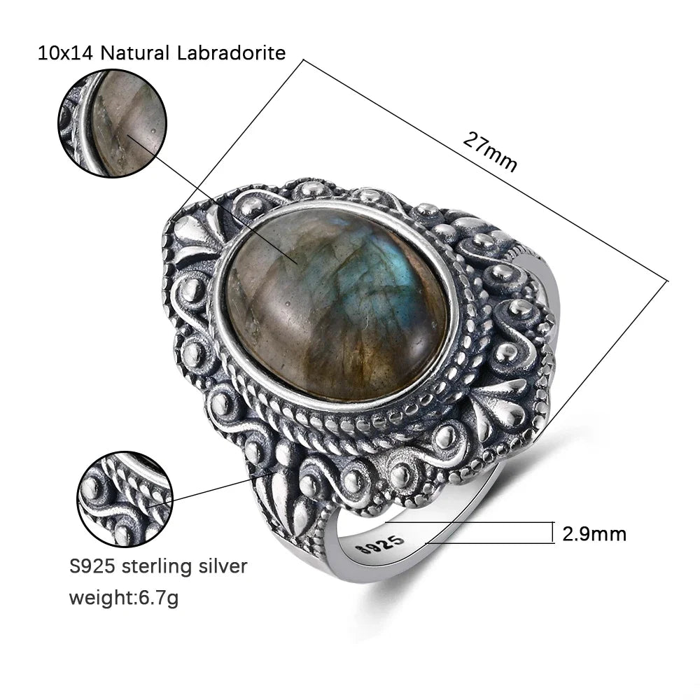 Anillo de Diseño